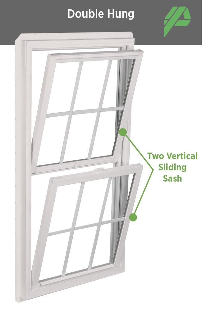 Learn the Lingo: Window Types - Ply Gem