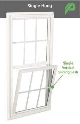 Learn the Lingo: Window Types - Ply Gem